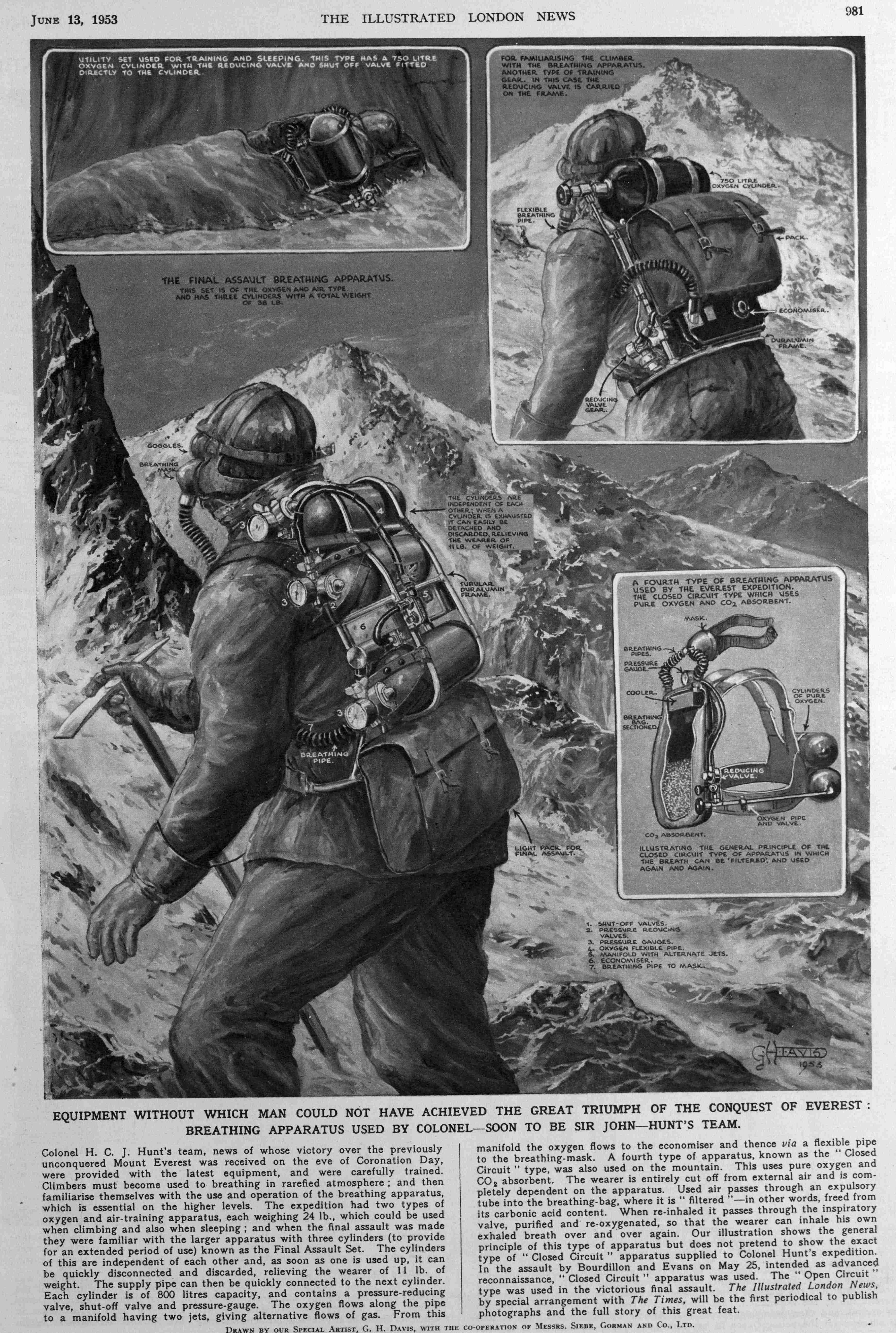 everest oxgen equipment